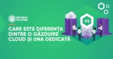 Care este diferența dintre o găzduire cloud și una dedicată